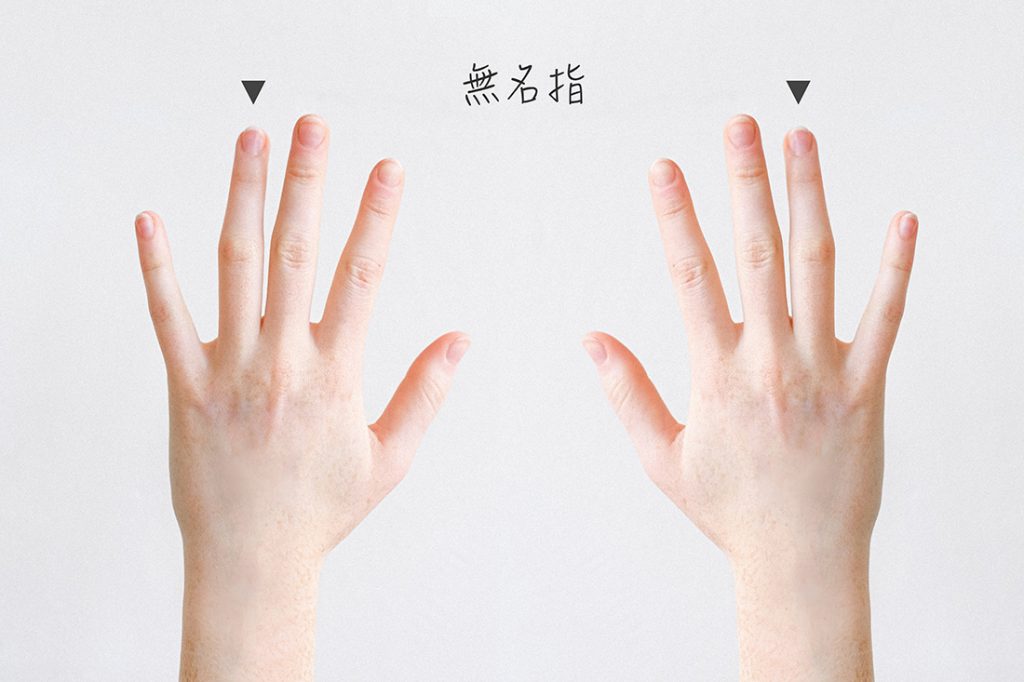 戒指位置全解析：搞懂左/右手配戴含意，招桃花、財運就靠它！