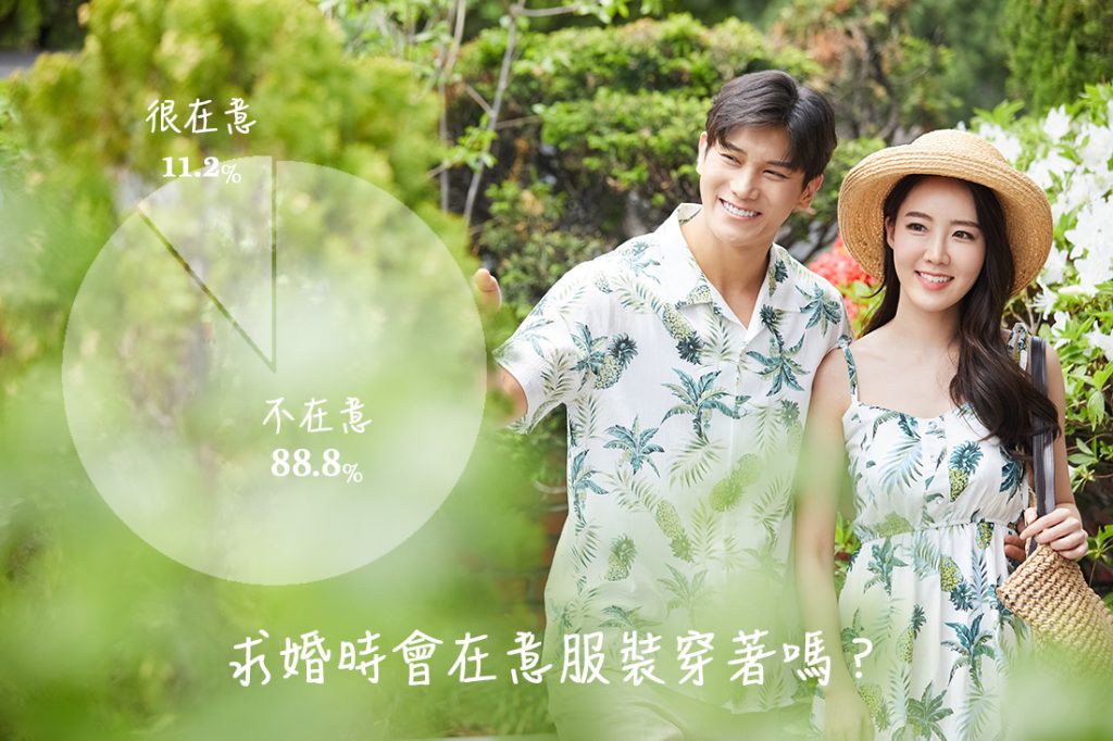 求婚時會在意服裝穿著嗎?