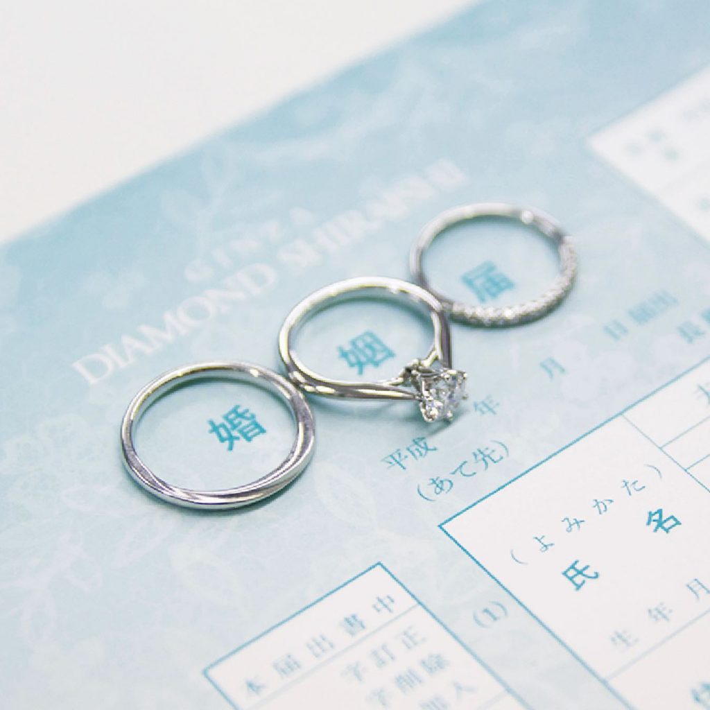 結婚登記日=婚姻成立日,建議兩位挑選最佳紀念日作為結婚登記日。