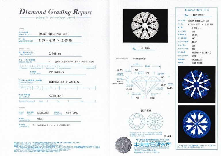GIA鑽石等級全攻略:CGL證書與GIA證書一樣,都能用來鑑定寶石的真實性和特徵。