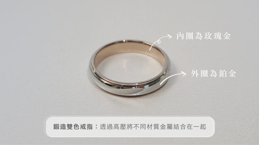 鍛造雙色戒指製作工藝,透過高壓將金屬緊密結合。