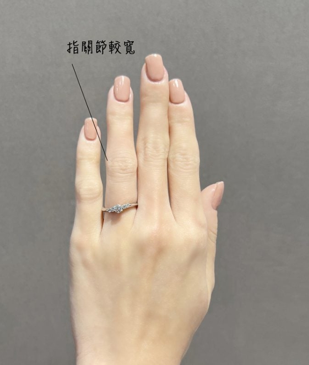 常見手型2:寬指節手型